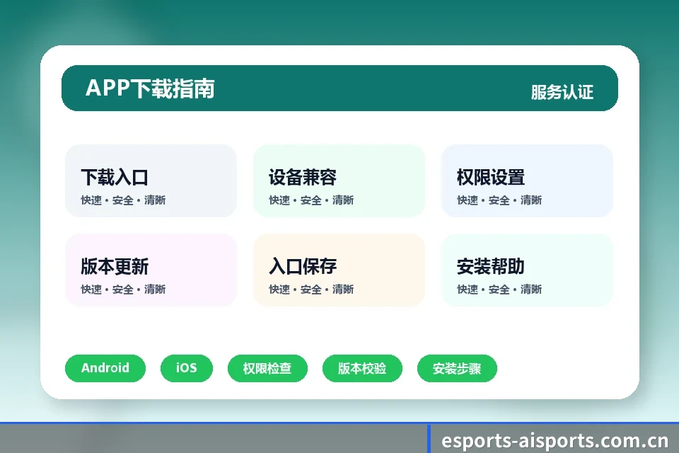 爱体育 APP 深度功能
